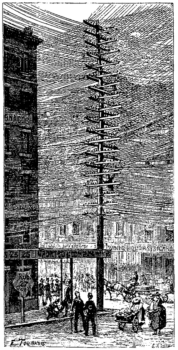 Kittler_telephone_wires